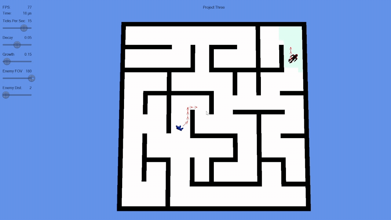 Dual propagation AI awareness hide and seek system